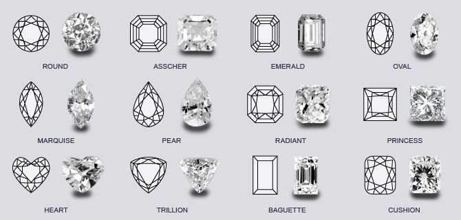 Diamond information